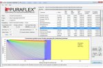 Puraflex - Permeation Modeller Software