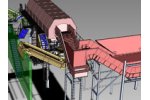RDF and SRF Systems