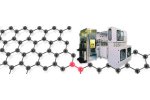 FHR - ALD Reactors