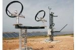 Solar Radiation Measurement & Meteo Stations