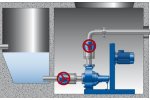KSB - Waste Water Pump Stations
