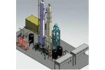Biogas industry