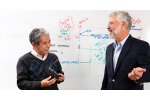 Consulting & Planning