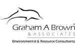 Environmental Audits