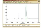 BevAlert - Model 8900GC - Total Sulfur in CO<sub>2</sub> Applications