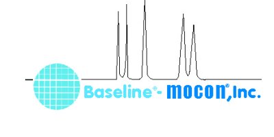 Baseline - MOCON, Inc.