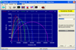 SAFER TRACE™