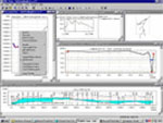 MIKE 11 - River Modelling System