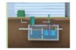 RetroFAST - Residential Wastewater Treatment System