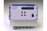 Capital Controls® CAPTROL Series 1451 Controller