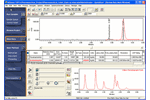 Empower 2 Chromatography Data Software