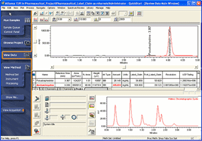 Empower 2 Chromatography Data Software