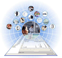Analytical Workflow Manager Software